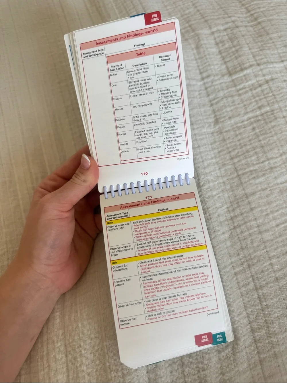 OB/GYN Peds Notes Nurse's Clinical Pocket Guide
